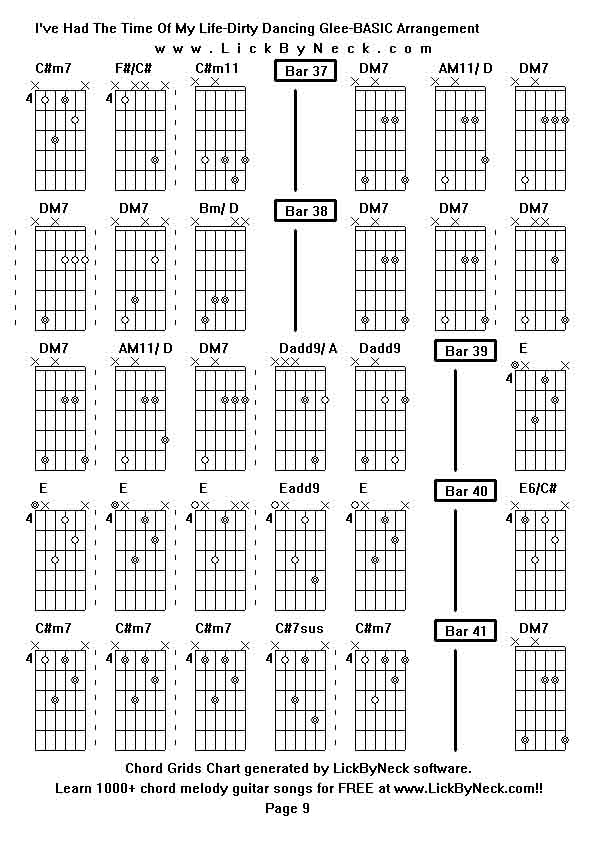 Chord Grids Chart of chord melody fingerstyle guitar song-I've Had The Time Of My Life-Dirty Dancing Glee-BASIC Arrangement,generated by LickByNeck software.